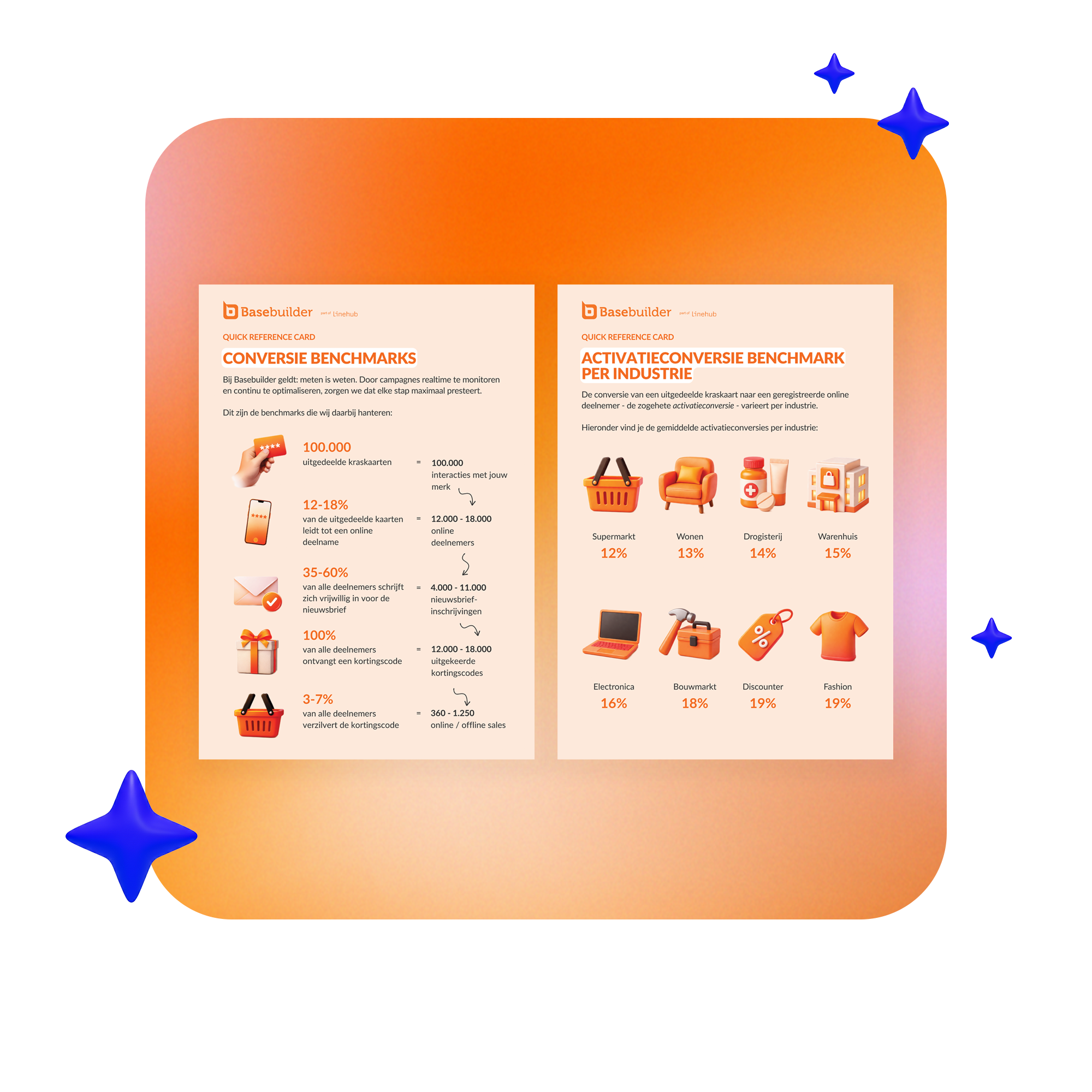 quickreferencecards-orange